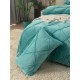Set Lenjerie de Pat din Catifea, Cu ELASTIC, 4 Piese, Pat 2 Persoane, Turquoise, LCI-067 Lenjerii Catifea 4 piese