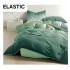 Set Lenjerie Pat Dublu Bumbac Satinat 4 Piese cu Cearșaf cu Elastic – Model Verde Menta Degrade, LES-018